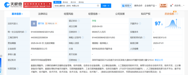 協創數據旗下云算科技公司增資至9.5億元，增幅9400%，深化計算機軟硬件零售布局